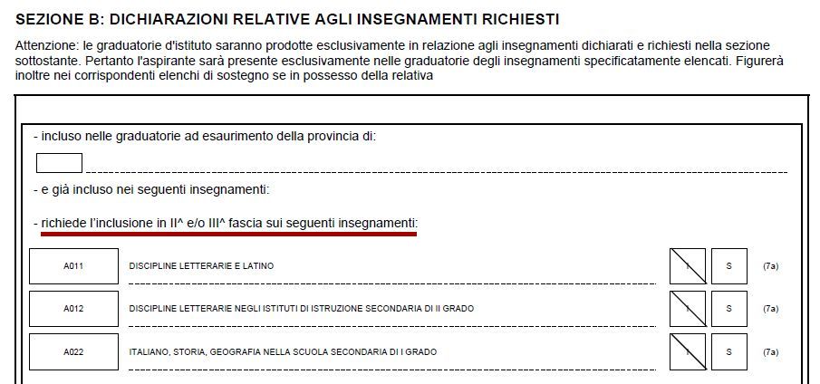 Curiosità E Tutorial Su Informatica Pubblica